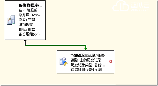 blob.png