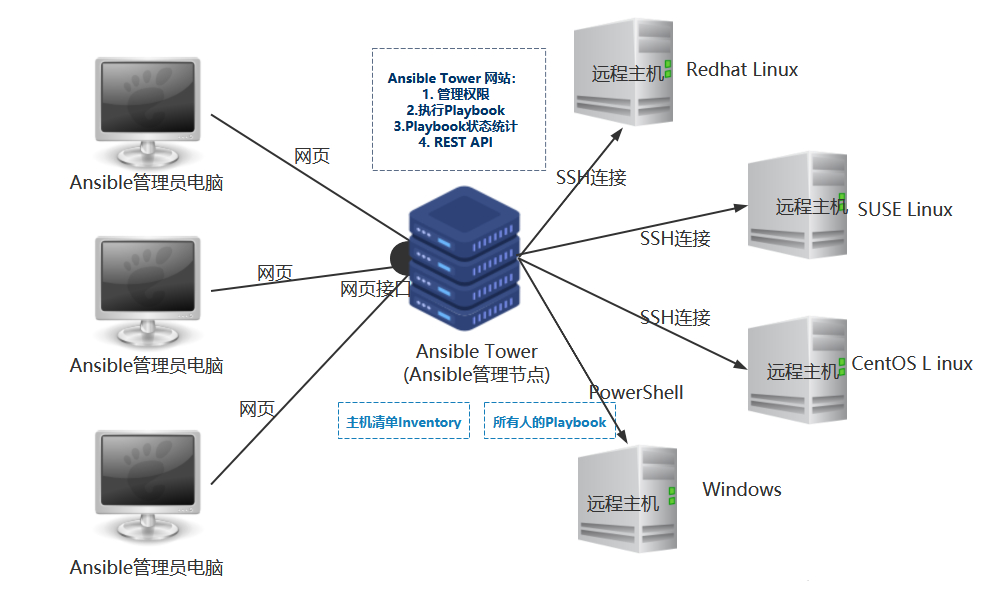 640wx_fmt=png&tp=webp&wxfrom=5&wx_lazy=1&wx_co=1.jpg